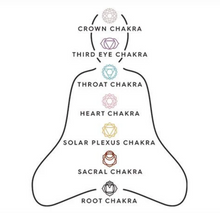 Load image into Gallery viewer, Gold Sacral Chakra Necklace