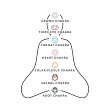 Load image into Gallery viewer, Gold Crown Chakra Necklace